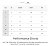 Buy 1, Get 1 Free - Cooling, Sweat-Wicking & Odor-Free Performance Workout Shorts With Inner Tights & Pockets