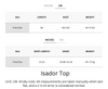 Wrinkle-Free, Cooling & Breathable Free Size Isador Top